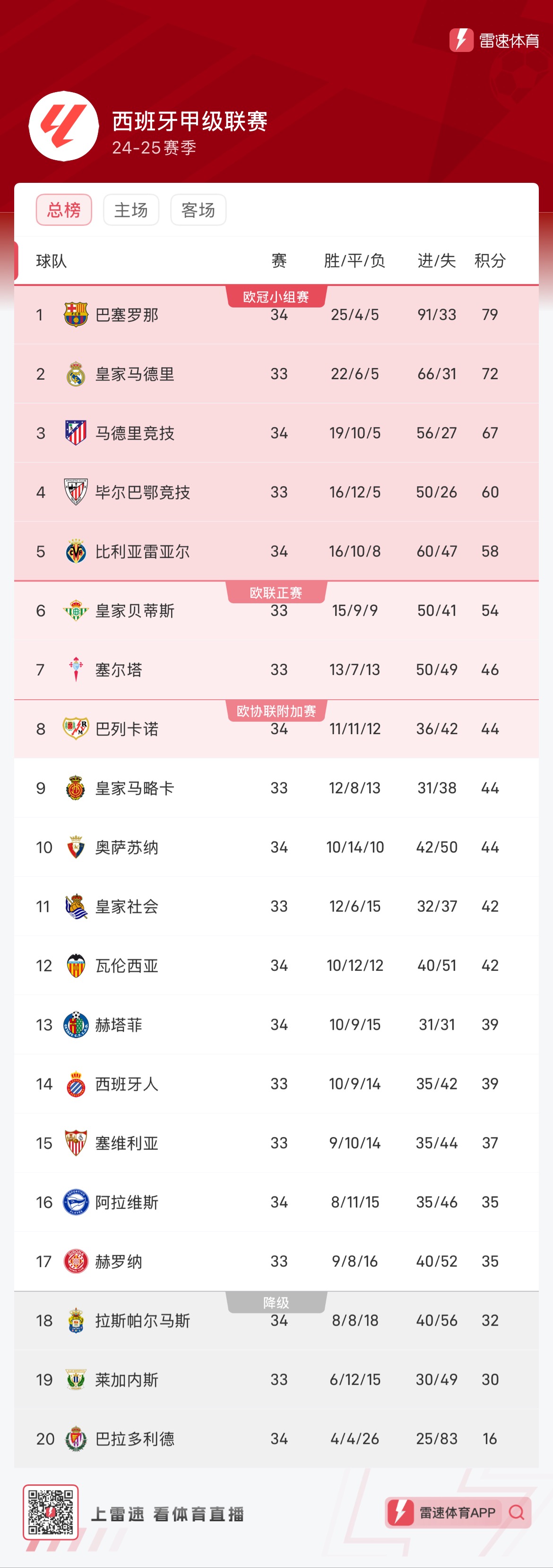 对于这片土