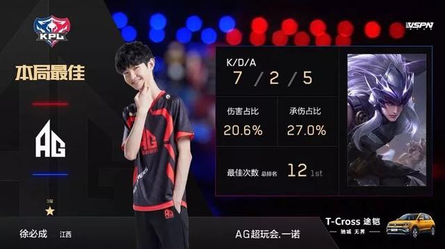 不仅提升了