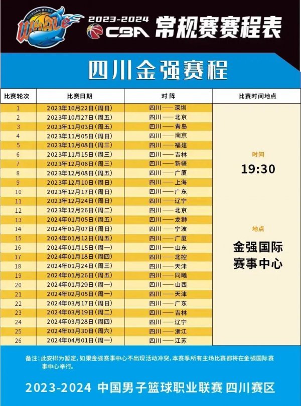 以2019