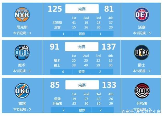 活动提升公