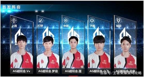 的问题之一