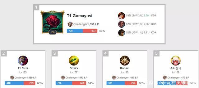 我的舞台 我的舞台