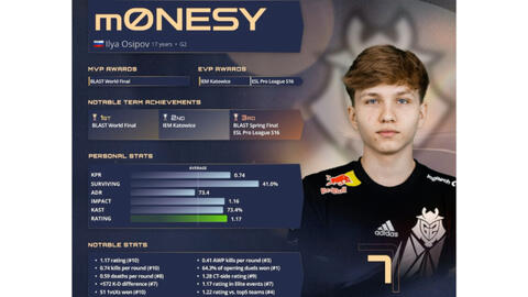 甲竞争格局 甲竞争格局