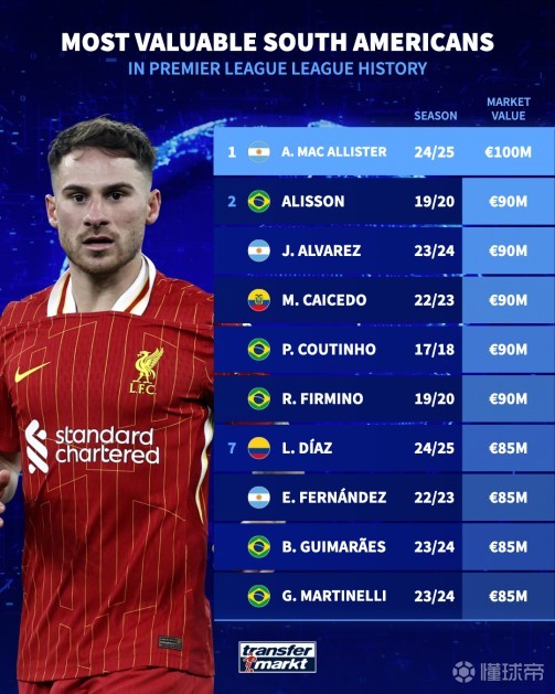 通过积极的 通过积极的